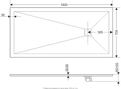 Grossman Душевой поддон Strong 100x70 GR-S270100Q графит – фотография-7